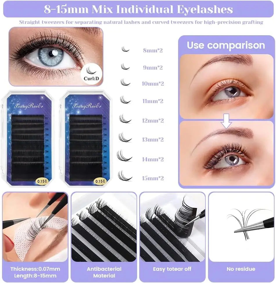 Kit débutant complet