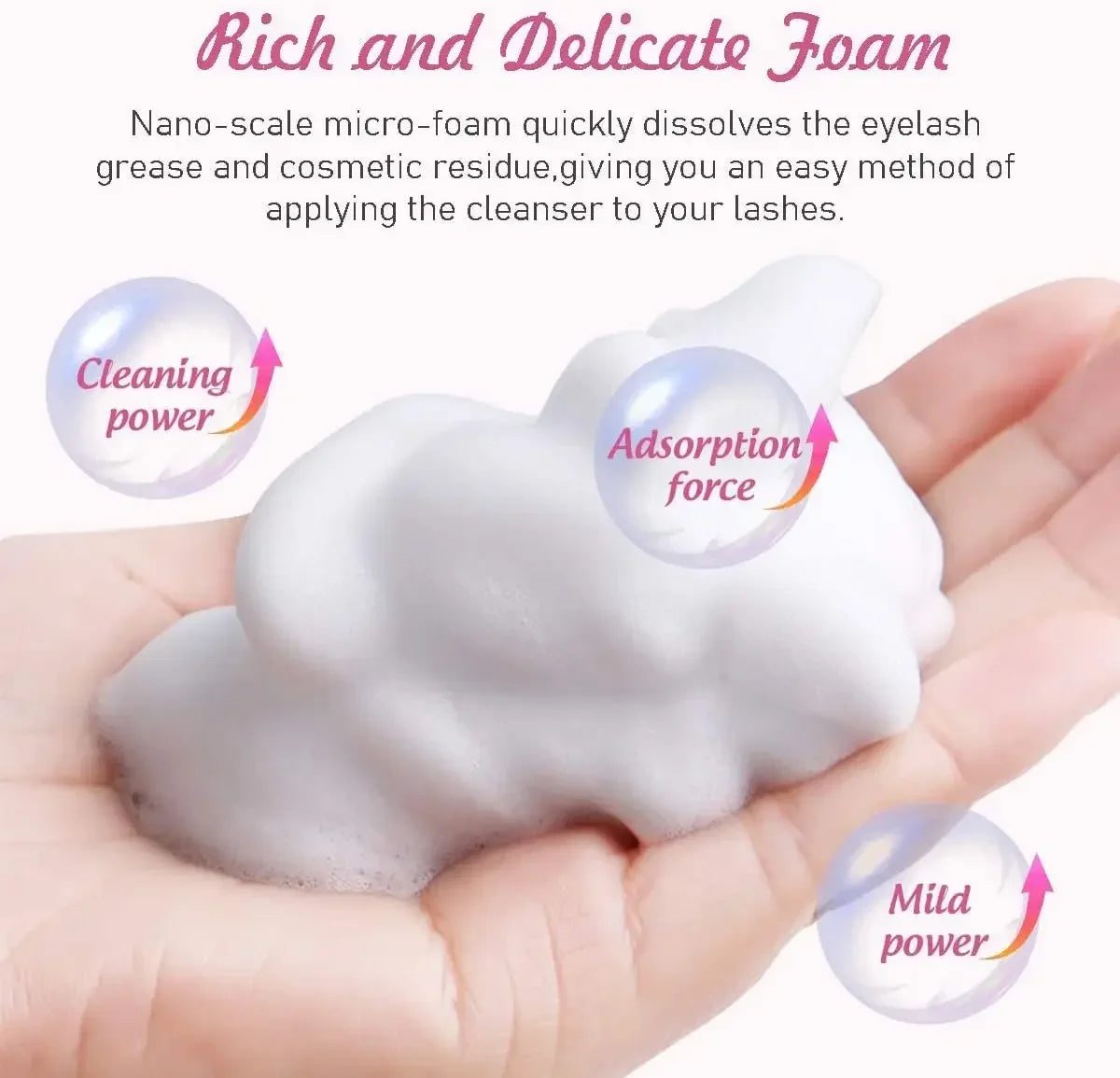 Shampoing pour extension de cils