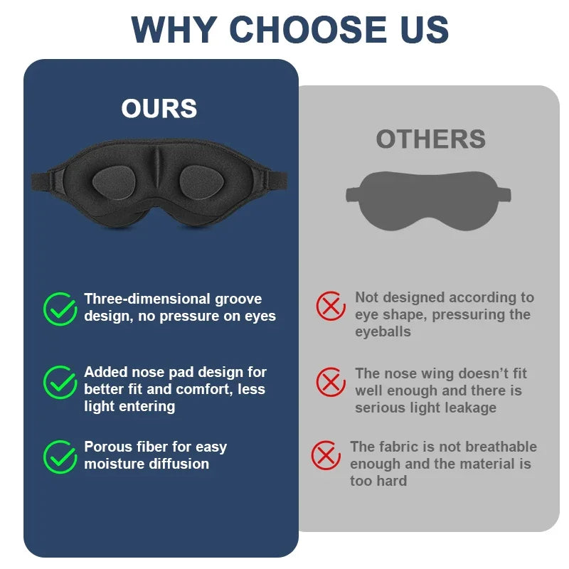 Masque Protège Cils